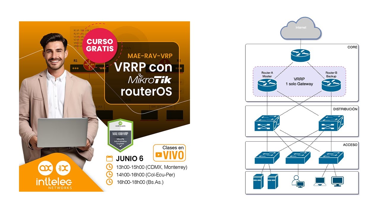 MAE-RAV-VRP, 6/JUN/2024