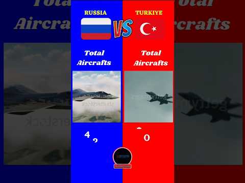 Russia Vs Turkiye Military Comparison 2025 || #russia #turkey #türkiye #battle #education