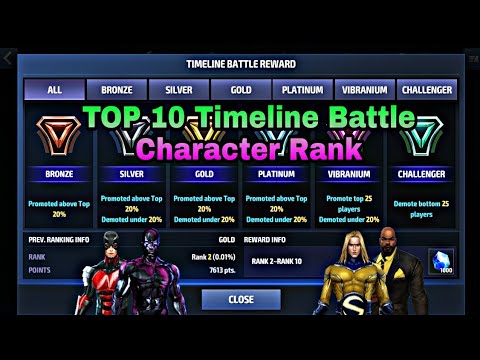 Top 10 Timeline Battle Character Rank in 2021 - Marvel Future Fight