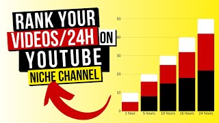 How To Rank Youtube Videos In 24 Hours Above Your Competition