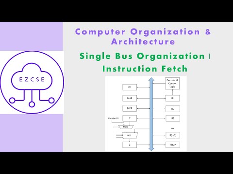 CO29 - Single Bus Organization Processor | Instruction Fetch