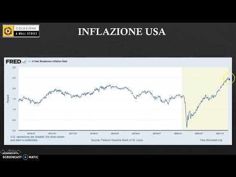 IL RIASSUNTO DELLA SETTIMANA SUI MERCATI