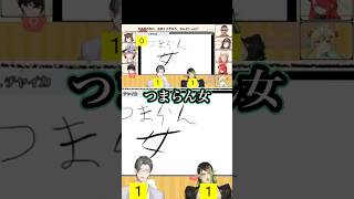 まとめ！花畑チャイカ王の決勝戦回答集【にじさんじ/花畑チャイカ】#にじさんじ #にじさんじ切り抜き #花畑チャイカ #花畑チャイカ切り抜き #早瀬走 #文野環 #佐伯イッテツ #フレンeルスタリオ