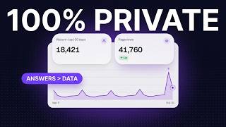Lomen: Privacy-first website analytics that answers | No cookies, no setup