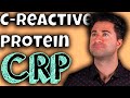 C Reaktives Protein CRP Bluttest Dr Mitch Rice