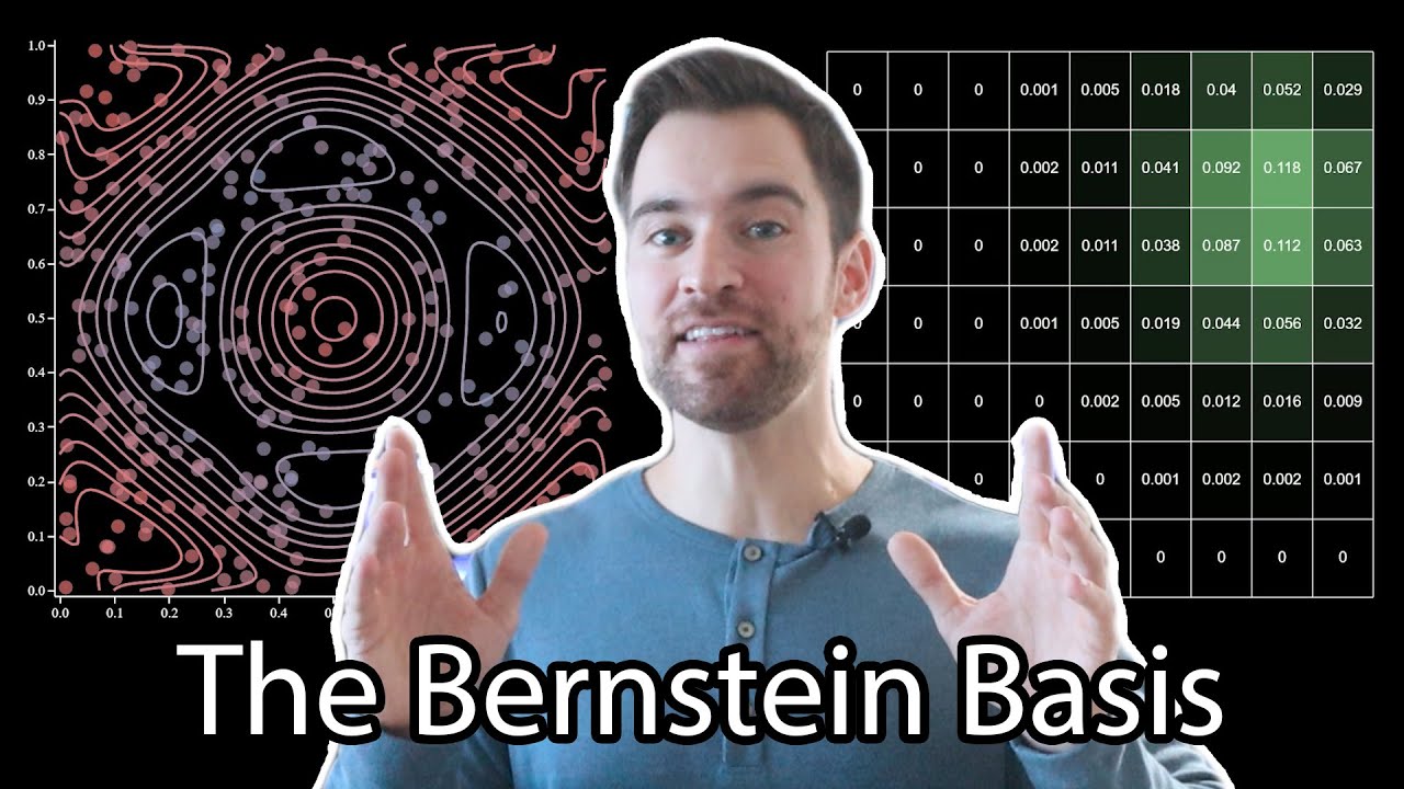The Bernstein Basis