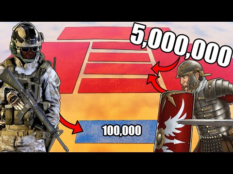 100k Modern Soldiers VS 5 MILLION ANCIENT ARMIES! - Ultimate Epic Battle Simulator 2 UEBS 2