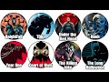 Every Major Batman Story Arc Explained In 13 Minutes