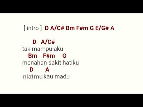 Dua Cincin - Hello Band