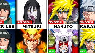 Biological vs Real Parents in Naruto Series!