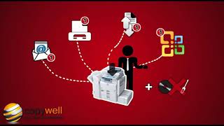 Copywell   Ricoh Global Scan NX