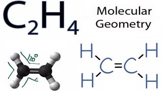 C2H4 Molecular Geometry / Shape and Bond Angles