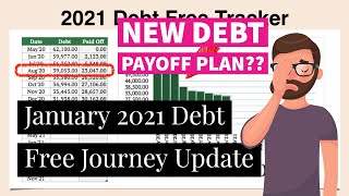 January 2021 Debt Free Journey Update | Financial Independence