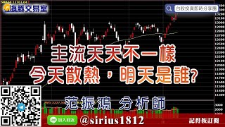 【海豚交易室】#范振鴻 1112，主流天天不一樣 今天散熱，明天是誰? (圖)