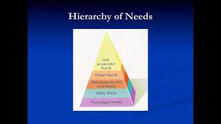 Introduction to Psychology: Humanistic Perspective of Personality