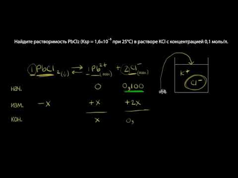 Растворимость и эффект общего иона (видео 6)| Произведение Растворимости | Химия