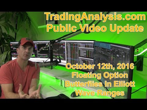 Forex trading with fibonacci elliott wave levels by todd gordon