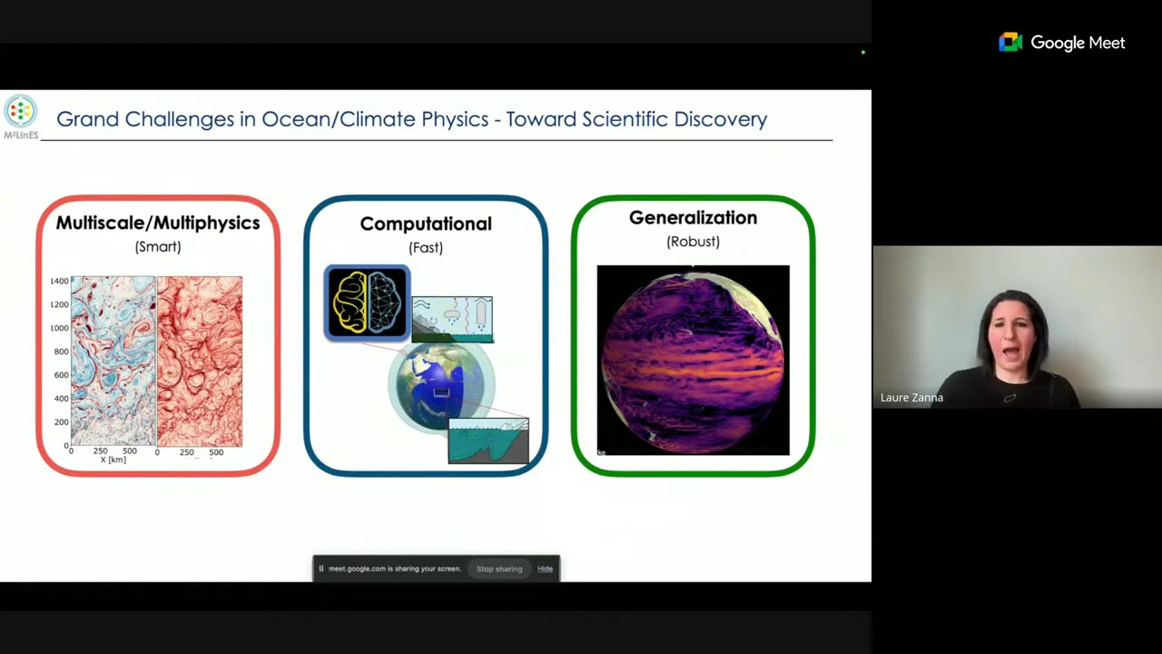 Climate modeling in the era of AI