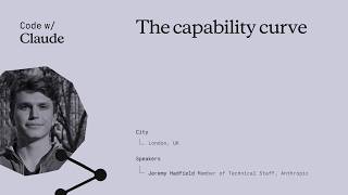The capability curve
