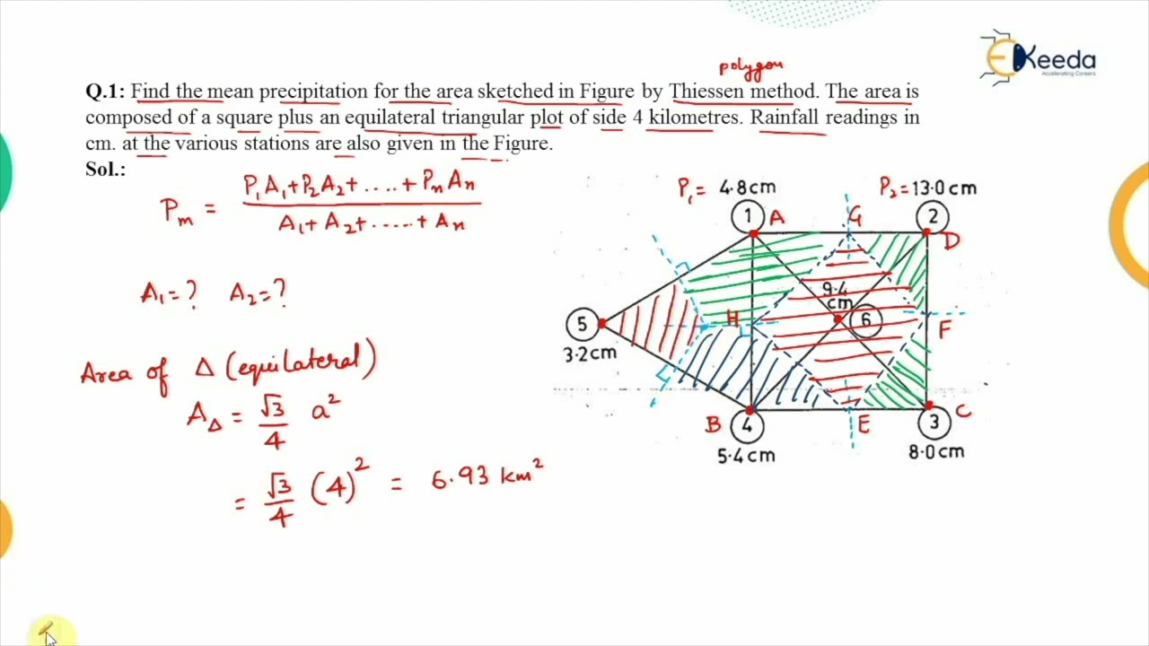 Numerical on Average Rainfall Data - Hydrology - Water Resource Engineering 1