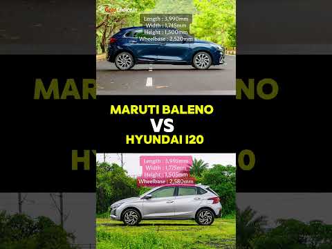Maruti Baleno vs Hyundai i20?Size & Interior Comparison