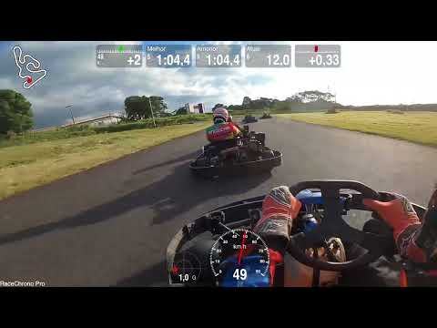 Rio Kart Cup 2023 - Leves - Série 1 - Kartodromo de Guaratinguetá