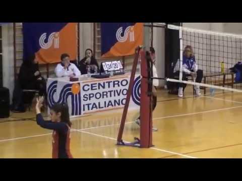 Csi Perugia Pallavolo Under 16 Finale 1° 2° 2015 2016