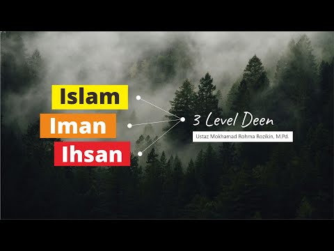 Islam, Iman dan Ihsan