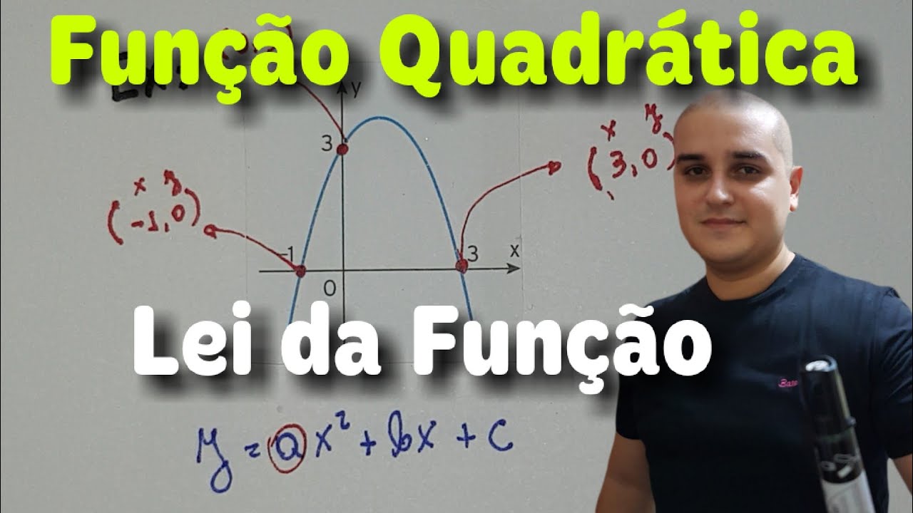 Aula 09 - Função do Segundo Grau (Função Quadrática): Lei da Função Quadrática