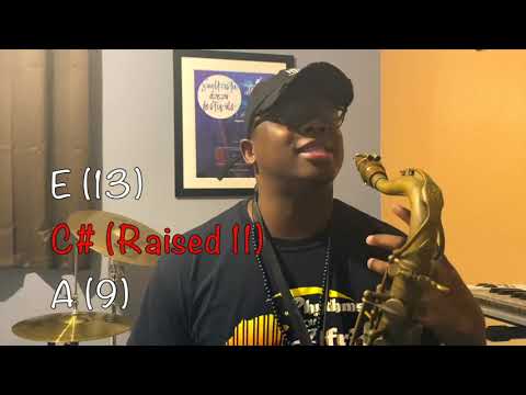 How to Approach the Lydian Sound (Major7 #11) with Triad Pairs - Claudens Louis x JazzMemes