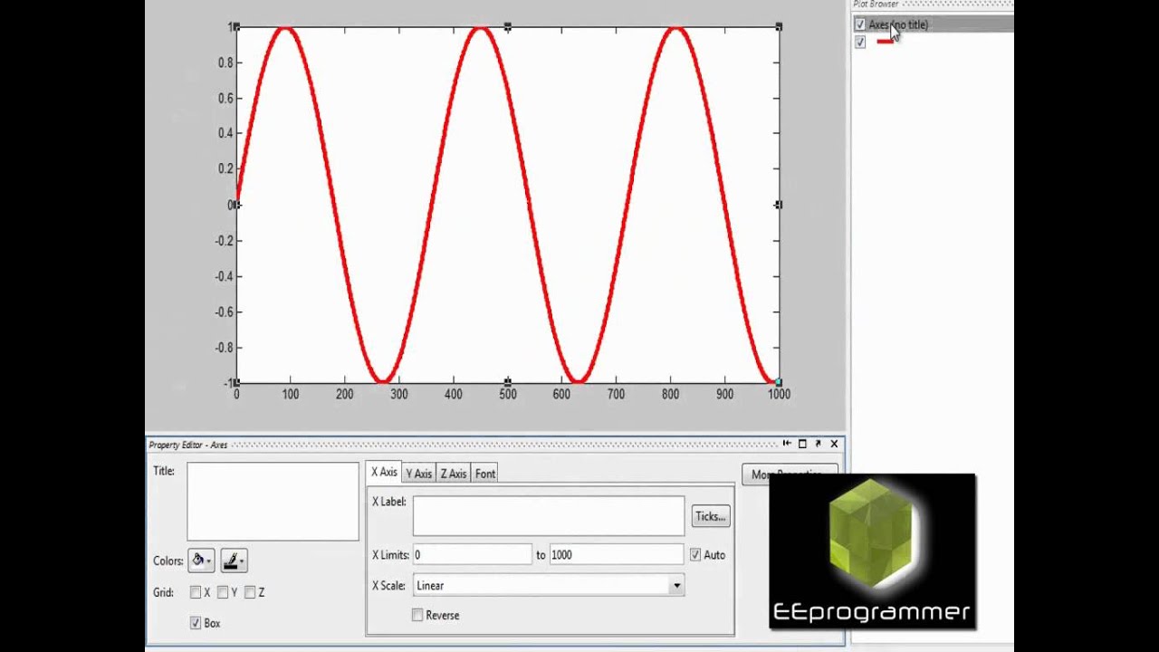 MATLAB basic tutorial: plot, subplot and plot properties