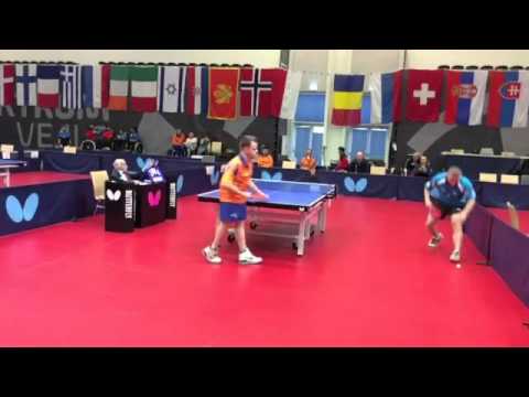 Class T-M8, SVK-NED, Richard Csejtey - Max Von Amerongen