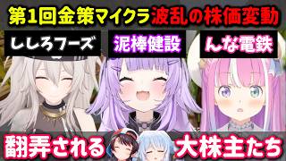【ホロライブ】株に命を賭けたホロメンの戦いｗ【大空スバル/兎田ぺこら/猫又おかゆ/#ホロ金策サバイバル /金策マイクラ/ホロライブ切り抜き】