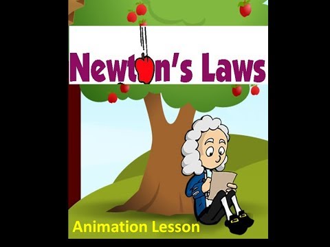 Newtons 2nd \u0026 3rd Law of Motion