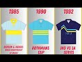 Evolution Of India Cricket Team Jersey India All World Cup Jersey World Cup Jersey