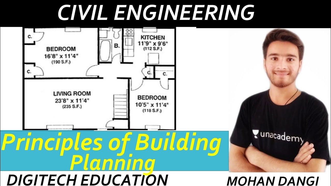 Principles of planning | building planning | civil engineering | Civil engineering drawing | Mohan