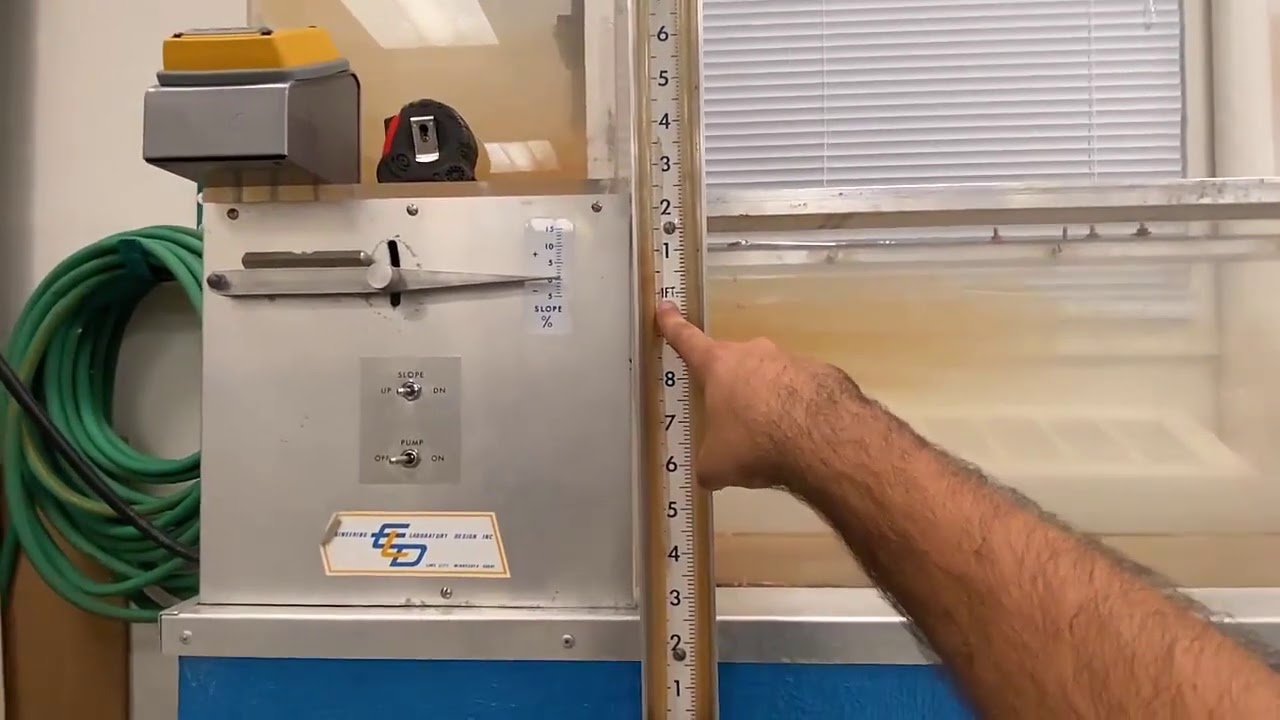 Open channel calculating flowrate