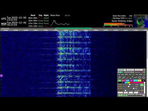 Swan Lake & Erika on UVB-76 (The Buzzer)
