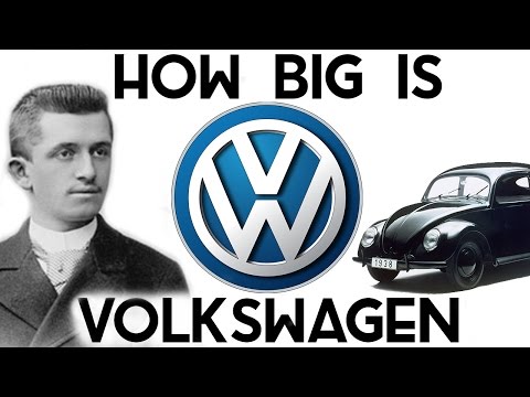 How BIG is Volkswagen? (They own Lamborghini, Bentley, Bugatti, Porsche..)