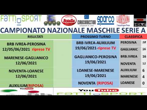 Bocce Campionato Nazionale Serie A 2021 : Programma 13° Giornata