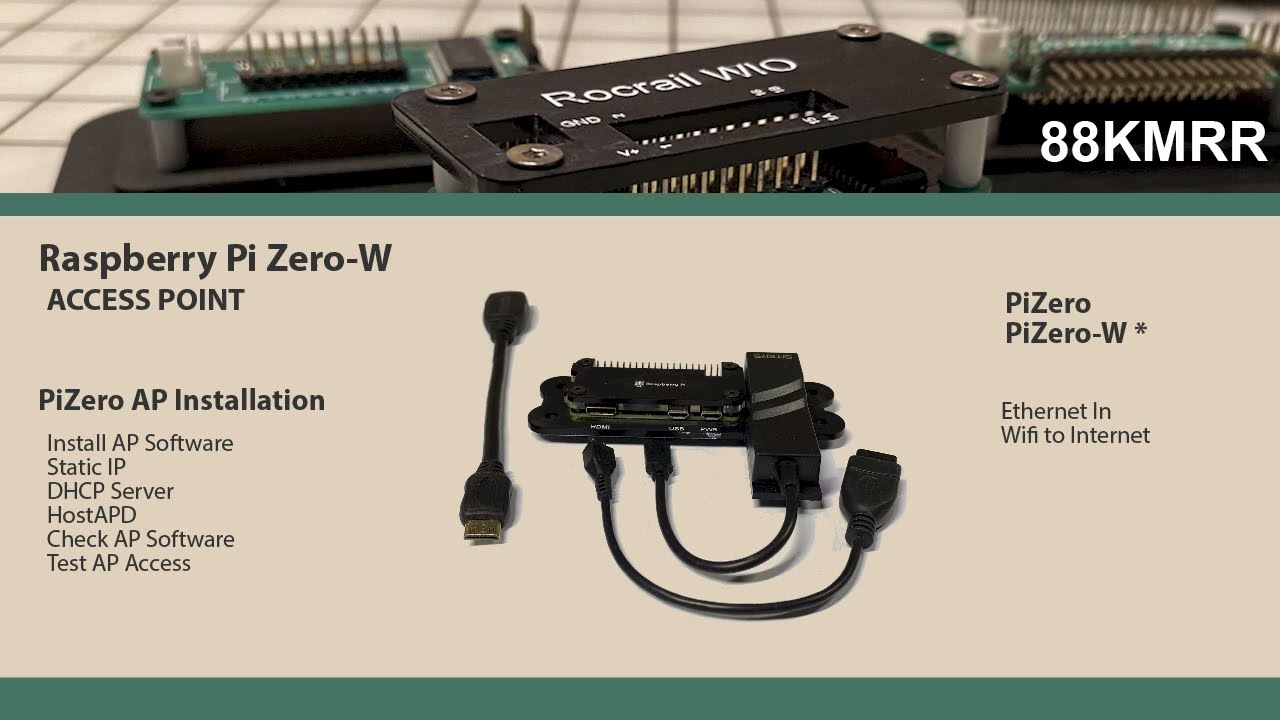 Access Point on your Raspberry Pi Zero-W
