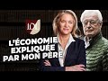 Le libéralisme- Charles et Emmanuelle Gave-Capsule 4