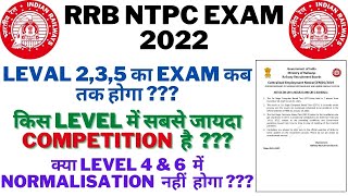 rrb ntpc level 2,3,5 exam date / rrb ntpc cbt2 news / railway exam update| rrb ntpc latest update |