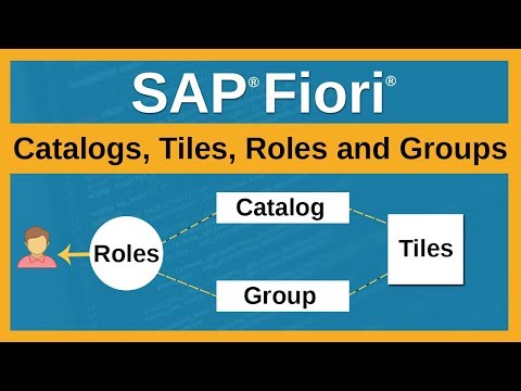 How to Create a Tile in the SAP Fiori Launchpad