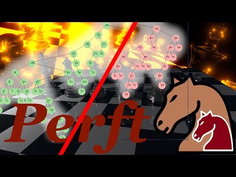 Divided Perft Routine Advanced Java Chess Engine Tutorial 19