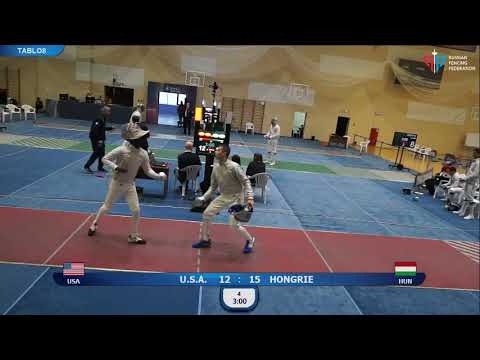 Black Sea Cup 2019, Team T8 Hungary - USA