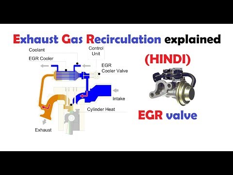 Exhaust Gas Recirculation Cooler - EGR Cooler Latest Price