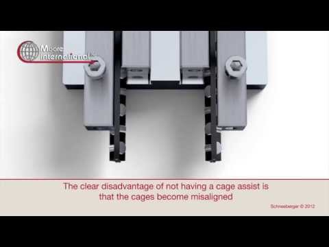 Schneeberger Formula S Linear Cross Roller Bearings - Moore International