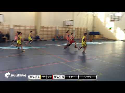 U12 5.forduló (Budakeszi) Radobasket BDSE/A - Parthus SE/B