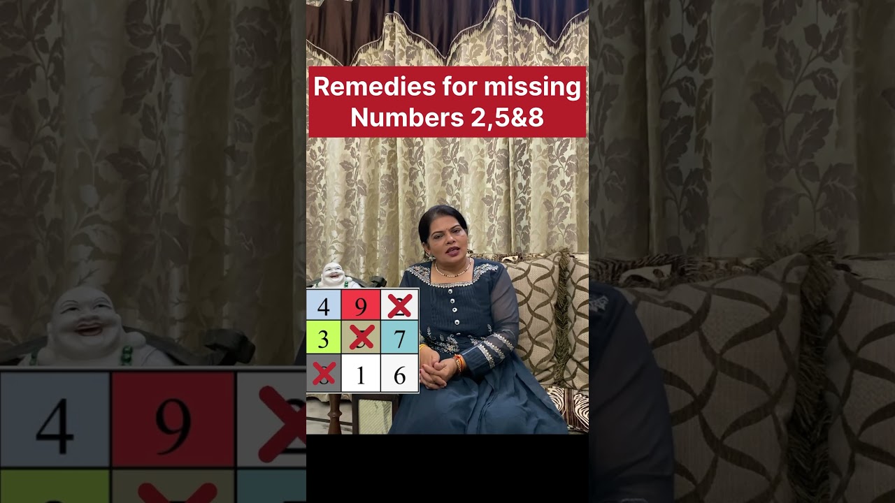 Remedies for missing numbers 2,5 and 8 in numeroscope#numerology #earth element #crystal#astrologer